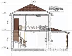 Дом 96м², 2-этажный, участок 6 сот.