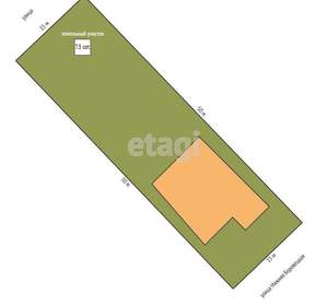 Дом 241м², 2-этажный, участок 8 сот.