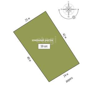 Дом 220м², 2-этажный, участок 10 сот.