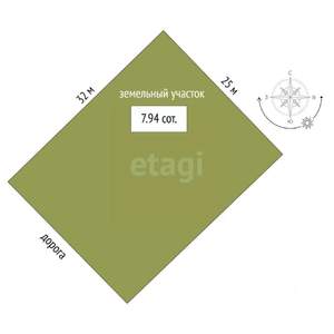 Дом 360м², 3-этажный, участок 8 сот.