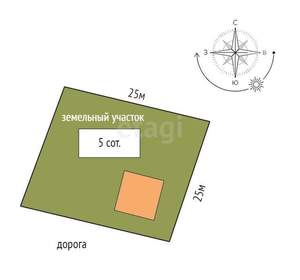 Дом 32м², 2-этажный, участок 5 сот.