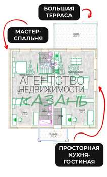 Дом 110м², 1-этажный, участок 10 сот.  