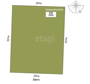 Дом 120м², 1-этажный, участок 8 сот.  