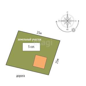 Дом 32м², 2-этажный, участок 5 сот.  