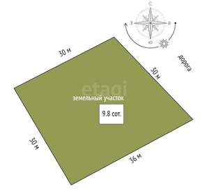 Дом 121м², 1-этажный, участок 10 сот.  