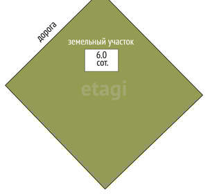 Дом 320м², 2-этажный, участок 6 сот.  