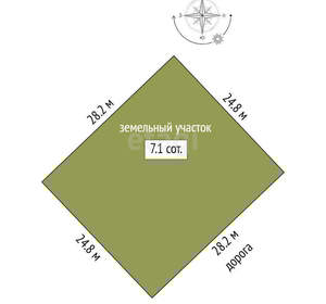 Дом 190м², 2-этажный, участок 7 сот.  