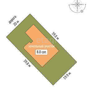 Дом 210м², 1-этажный, участок 8 сот.  