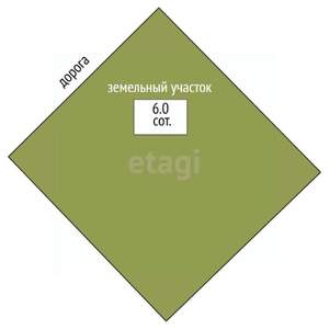 Дом 320м², 2-этажный, участок 6 сот.  