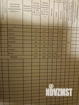 1-к квартира, на длительный срок, 43м2, 1/5 этаж