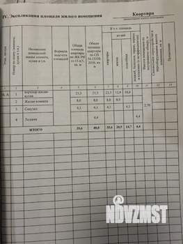 2-к квартира, вторичка, 40м2, 14/19 этаж