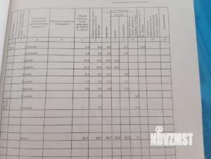 2-к квартира, вторичка, 54м2, 10/11 этаж