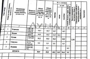 1-к квартира, вторичка, 41м2, 17/18 этаж