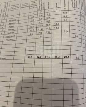 2-к квартира, вторичка, 51м2, 2/9 этаж