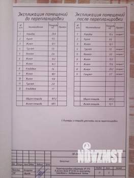 4-к квартира, вторичка, 107м2, 6/9 этаж